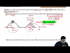 Energy Problems with Bumps Part A