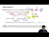 Impulse & Impulse Momentum Theorem