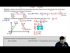 Total Momentum of a System