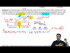 Intro to Collisions with Motion