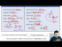 Rotational Position & Displacement