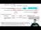 Intro to Moment of Inertia