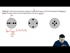 Moment of Inertia & Mass Distribution