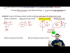 Types of Motion & Energy