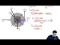 Example Net Torque on a disc