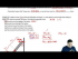 Equilibrium in 2D Ladder Problems