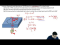 Spinning on String of Variable Length: Example: Spinning on a string of variable length