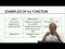 Inverse problems in deterministic