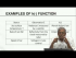 Inverse problems in deterministic