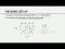 Optimal interpolations