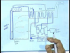 Thermal Power Plants II