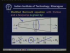 Fundamentals of Fluid Flow