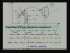 Vapour Compression Refrigeration Systems I