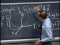 Positive Definite Matrices and Minima