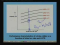 Analysis of Complete Vapour Compression System