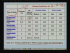 Cooling & Heating Load Calculations II