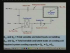 Cooling and Heating Load IV