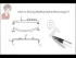 Structural Analysis: Statically Determinate Beams