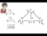 Truss Analysis: Method of Joints