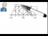Truss Analysis: Method of Sections