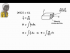 Beam Deflection: The Double Integration Method