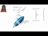 Virtual Work Method (Frames)