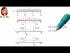 Force Method (Part 2)