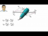 Slope-Deflection Equations (Part 1)