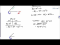 Truss Analysis
