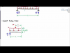 Double Integration Method [cont'd]