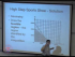 Mathematical Modeling Example: Linear Programming II