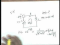 Problem Session II : Step and Impulse