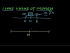 Time Value of Money