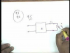 Problem Session V