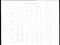 Two-Port Network Parameters: Interrelationships and Applications