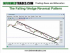 How to Trade the Wedge Chart Pattern Like a Pro Part 1