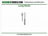 How to Trade Candlestick Chart Formations Part 1