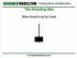 How to Trade the Inverted Hammer/Shooting Star Patterns