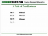 Why Traders Hold On to Losing Positions