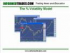 Maximize Trading Profits with Correct Position Sizing 2