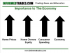 Trade the News - Existing Home Sales Index