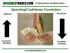 How To Interpret the Consumer Confidence Index (CCI)