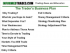 The 20 Components of a Successful Trading Plan