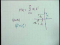 Elements of Realizability Theory (cont.)