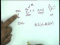 More on PRF's and their Synthesis
