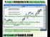 A Trader's Introduction to the New Zealand Dollar
