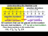 The Number Line