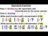 Equivalent Fractions