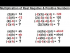 Multiplying (+) and (-) Real Numbers
