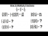 How to Multiply Fractions